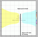 High Speed 34 ball for Line of Centers.gif