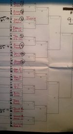 big time bracket.jpg