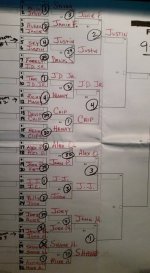 big time bracket.jpg