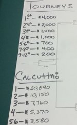 big time bracket.jpg