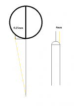 Offset and Pivot Angle.png