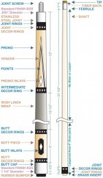 cue-diagram by Prather.jpg