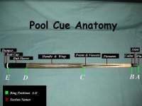 Pool Cue Anatomy 3-600.jpg