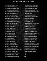 PA9BT State 9 Ball List.jpg