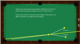 Back Cut angle perception.jpg