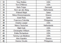 Capture 8 31.PNG Capture 8 31.PNG