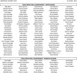 TO 9-Ball Player List-1 smaller.jpg