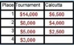 16 man bracket 1a.jpg