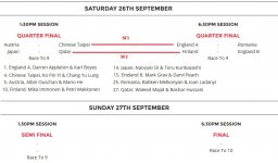 World Cup Pool Day 5.jpg