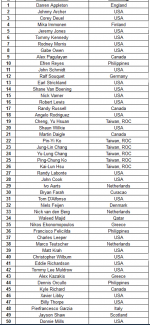 first 50.PNG first 50.PNG