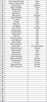 second 50 9 29 15.PNG second 50 9 29 15.PNG