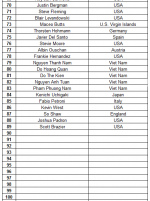 39 spots left.PNG 39 spots left.PNG