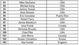 update 10 5 15.PNG update 10 5 15.PNG