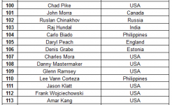 2nd 10 5 15 update.PNG 2nd 10 5 15 update.PNG