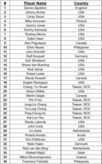 final list 1.jpg