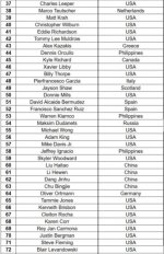 final list 2.jpg