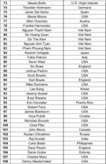 final list 3.jpg