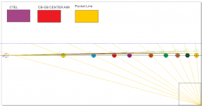 CTE-GB-along%20a%20string.png