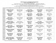 Round Robin Final Seed.jpg