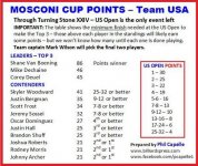mosconi.JPG