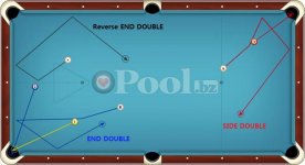 Doubling 2 Rails.jpg