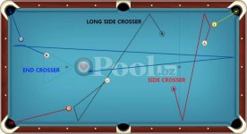 Crossers 2 Rails.jpg