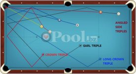 Angled Side Triples Crown Earl.jpg