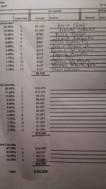 Payouts and winners.jpg