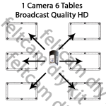6tables.1camera.png