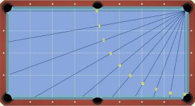 aim by numbers.jpg