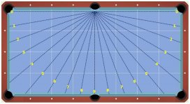 Pool Table - With AimByNumbers Angles2.jpg