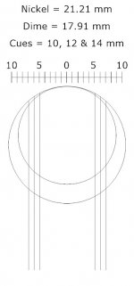 tip widths & curvatures.jpg
