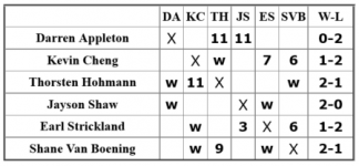 MIH 10B D3.PNG MIH 10B D3.PNG
