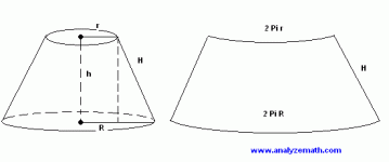 conical_frustum_1.gif