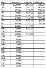 payouts.jpg