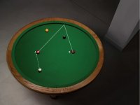 ap-wrongtheory-pooltable-annot-1024x768.jpg