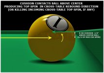 ball-rail interaction 2.jpg