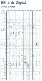 BD extras list 001.jpg