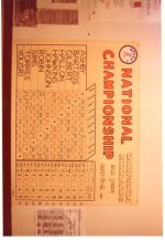 1980 Natl Results.jpg