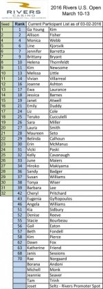 2016-Rivers-US-Open-Participant-list-03-02-2016-for-web.jpg