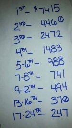 12932767_1247533668610055_358443857181036522_n.jpg