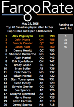 Screen Shot 2016-05-24 at 10.10.47 PM.png