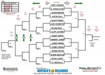 BUFFALOS_BRACKET_Fina.jpg