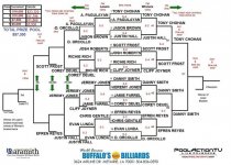 BUFFALOS_BRACKET_Fina.jpg