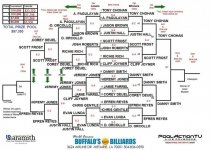 BUFFALOS_BRACKET_Fina.jpg