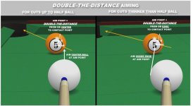 PJ_double_distance_aiming.jpg