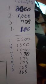 phillypayouts.jpg