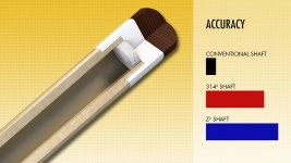 pred-shaft-tech-1-bl.jpg