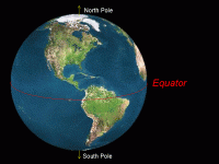 Equator_earth.gif
