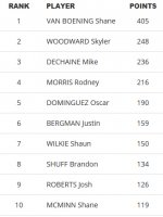 us-rankings-sept26.jpg